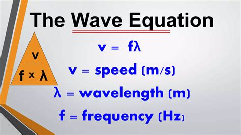Equation for Speed of Wave: Unveiling Physics Secrets