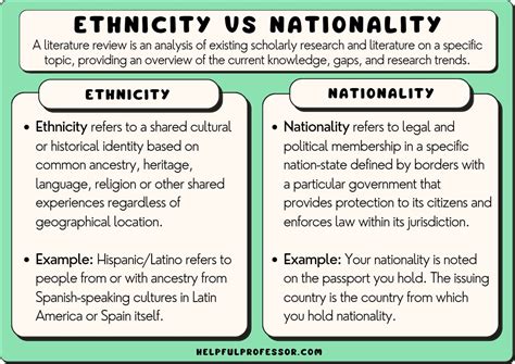 Ethnic Group vs Nationality: Key Differences Simplified