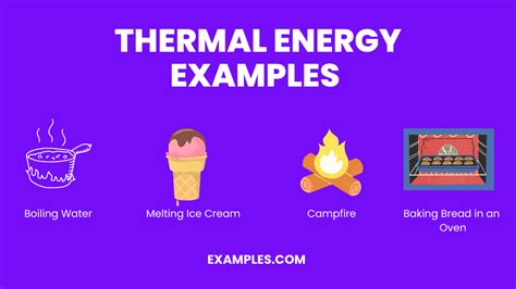 Fun Thermal Energy Examples for Kids