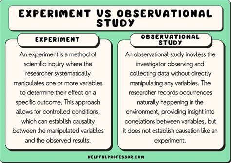 Comparing Experiment vs Observational Study: Unveiling Key Differences
