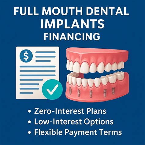 Best Financing Options for Full Mouth Dental Implants
