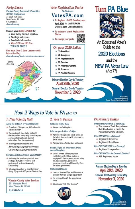 Get Ready To Vote Handy Voter Guide Tredyffrin Township Democrats Get Ready To Vote Handy Voter Guide Tredyffrin Township Democrats