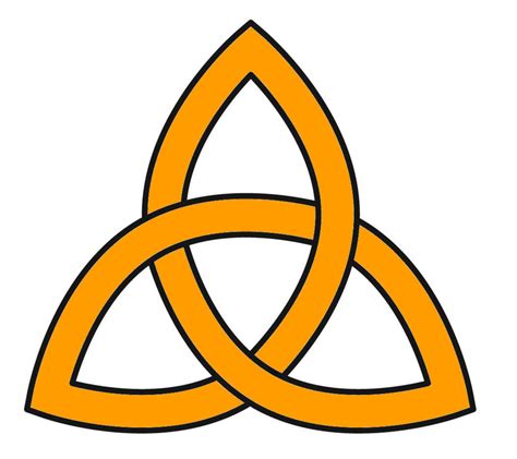 Exploring the Hidden Meanings Behind the Holy Trinity Symbol