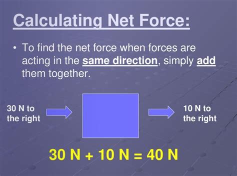 Demystify Net Force Calculation: Key Guide
