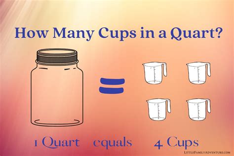 How Many Cups in One Quart: Essential Kitchen Conversion Guide