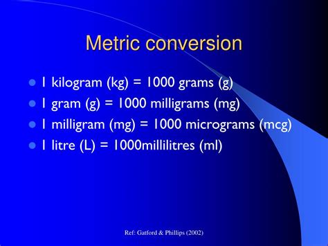 Kilogram to Grams: Simple Conversion Fact!