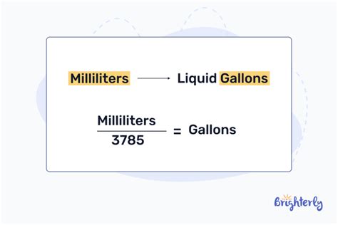 Discover the Conversion: How Many Milliliters in a Gallon Simplified