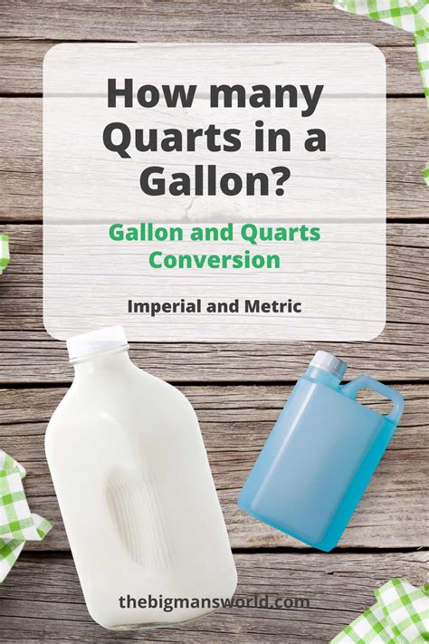 How Many Quarts Are in 2 Gallons? Find Out Now!