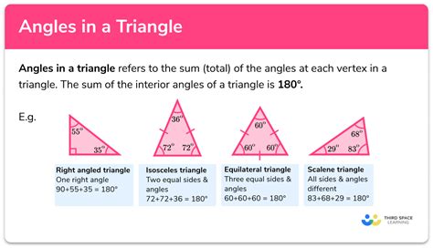Triangle Degrees: Key Insight Revealed
