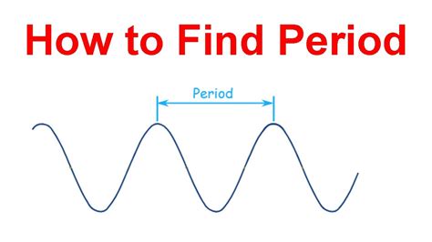 Discover Top Secrets: How to Find Period