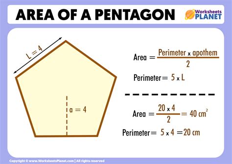 Mastering Pentagon Area Calculation Quick!
