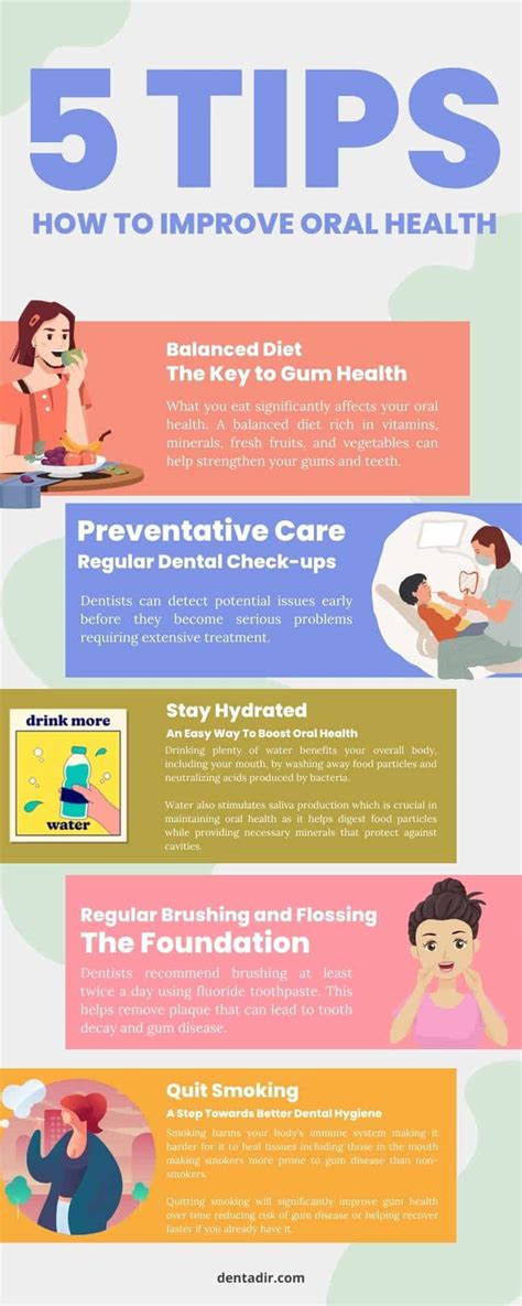 Top Tips for How to Improve Oral Health Naturally