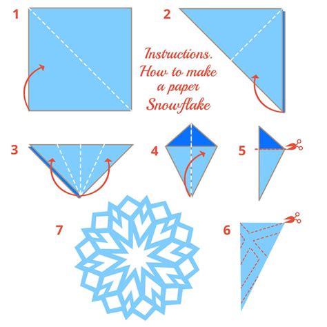 How to Make a Snowflake Easily at Home