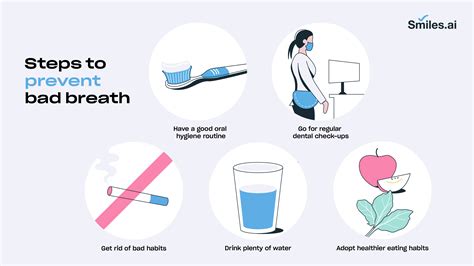 Top Secrets to How to Prevent Bad Breath Naturally