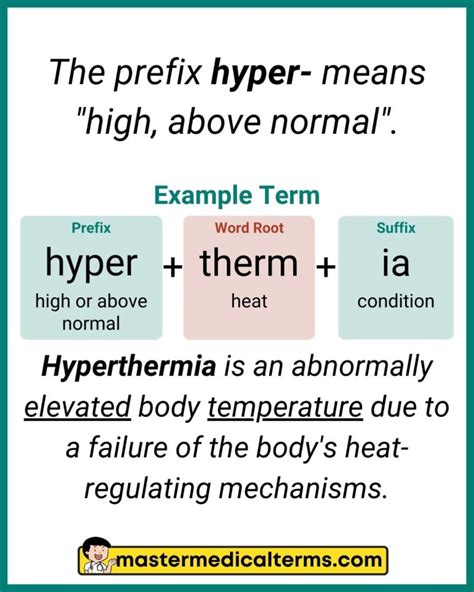 Hyper Medical Term: Hidden Secrets Unveiled