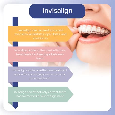 Uncover Advanced Invisalign Treatment Success Stories Today