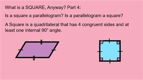 Is a Square Truly a Parallelogram?