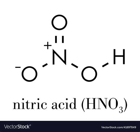 Is HNO3 a Strong Acid? Clear Truth Uncovered