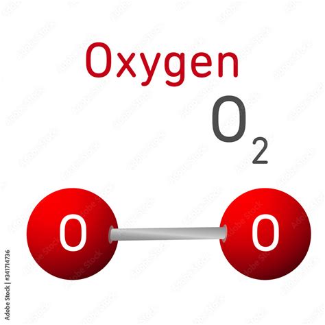 Is O2 Truly a Compound?