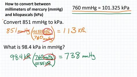 KPa to mmHg Conversion: Unveiling Accurate Blood Pressure Measurements
