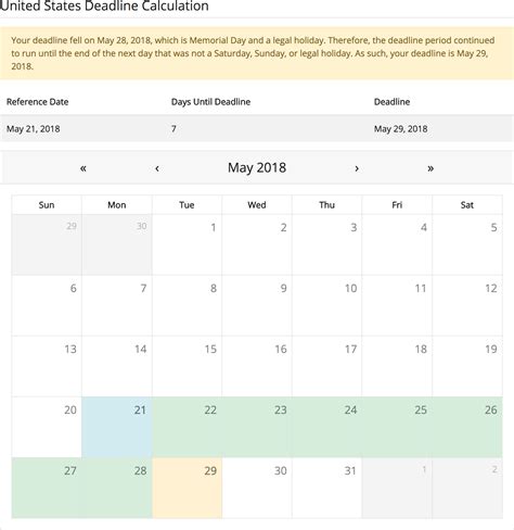 Accurate Legal Deadline Calculator Reveals Last-Minute Insights