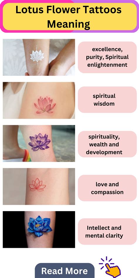 Lotus Flower Tattoo Meaning Colors And Celebrity Tattoo Inspiration