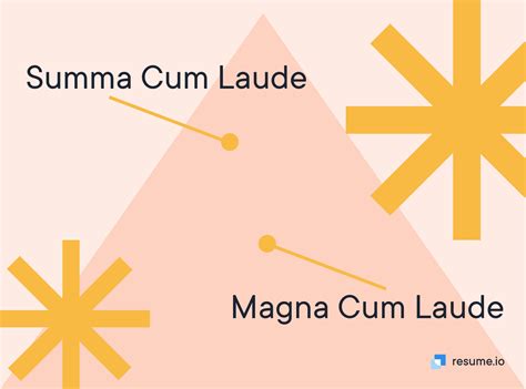 Magna Cum Laude: Elite Academic Distinction Explained