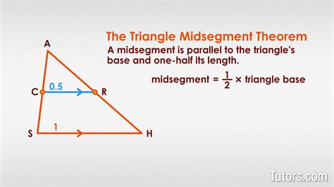 Midsegment of a Triangle: Simplify Geometry with This Essential Formula