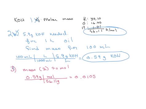 Molar Mass of KOH Unveiled: Key Chemistry Insight