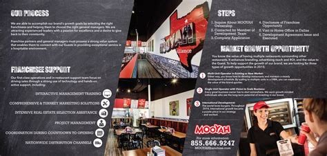 Mooyah Careers Restaurant Jobs Managers Franchise Opportunities