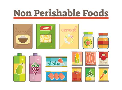 Best Non Perishable Food for Long-Term Survival
