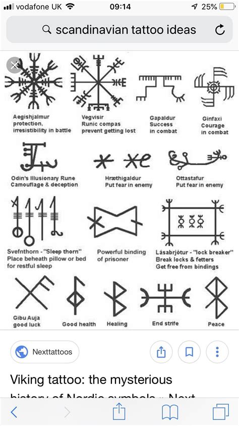 Nordic Rune Tattoos