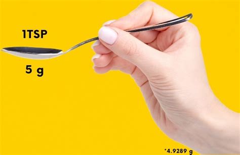 One tsp to Grams: Quick Conversion Guide!