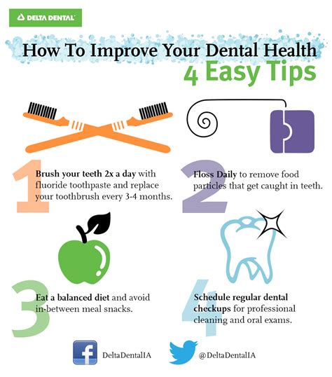 Oral Health Best Practices: Simple Secrets