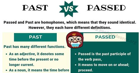 Passed vs Past: Easy Confusion Fix!