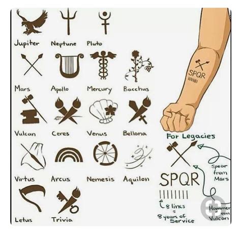 Percy Jackson Spqr Tattoo