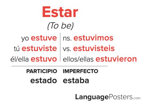 Mastering the Preterite Tense of Estar: Essential Tips Revealed