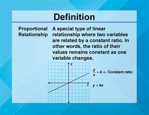 Proportional Relationship Definition Uncovered