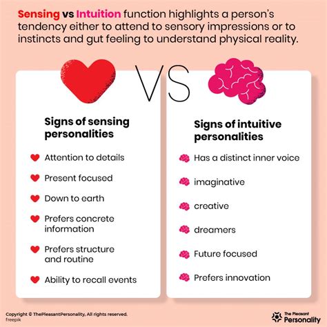 Sensing vs Intuition Uncovered: Which Drives Better Decision-Making