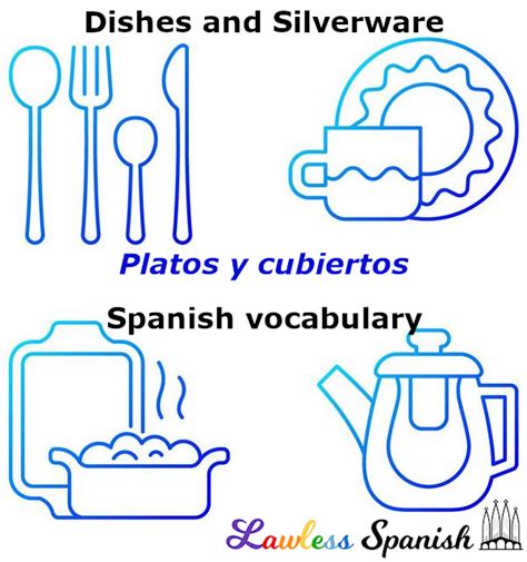 Learn to Say Silverware in Spanish: The Easy Guide