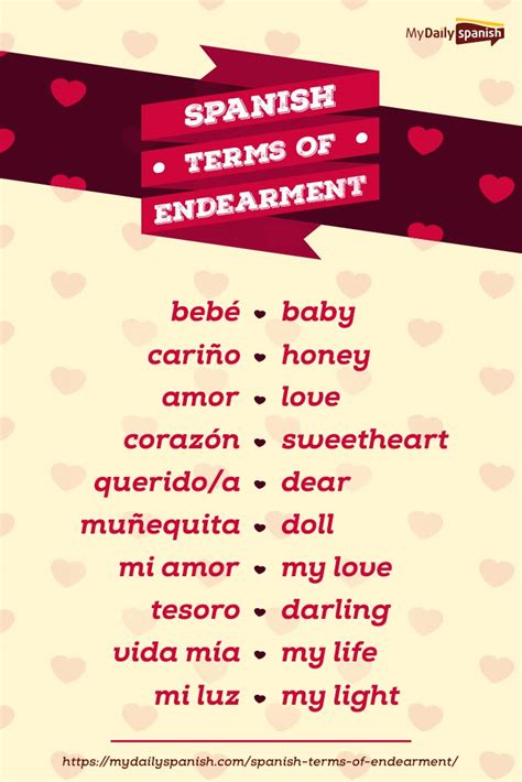Best Spanish Terms of Endearment Revealed
