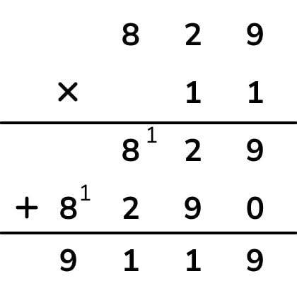 Standard Algorithm Multiplication Uncovered: Simplify Your Math Skills Today