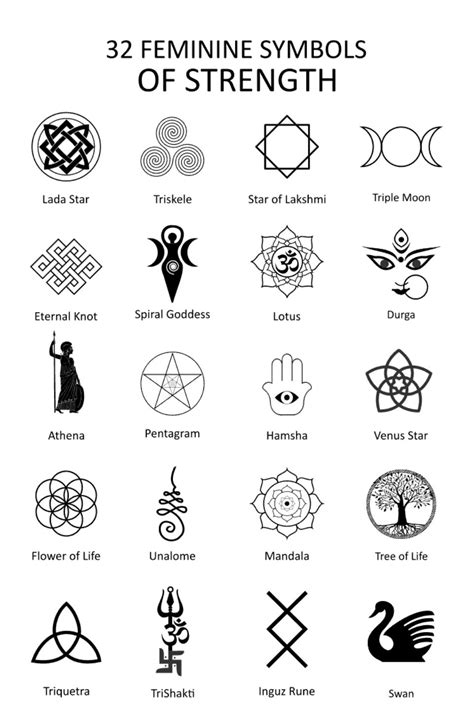 Symbolic Tattoo Designs And Meanings