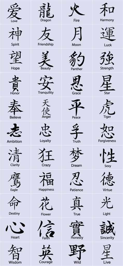 Tattoo Design Chinese