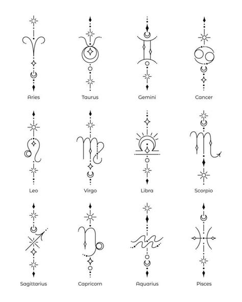 Tattoos Horoscope Symbols