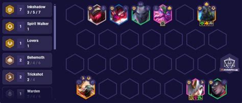 Tft Set 11 Guide How To Play Inkshadow Mobalytics Tft Set 11 Guide How To Play Inkshadow Mobalytics