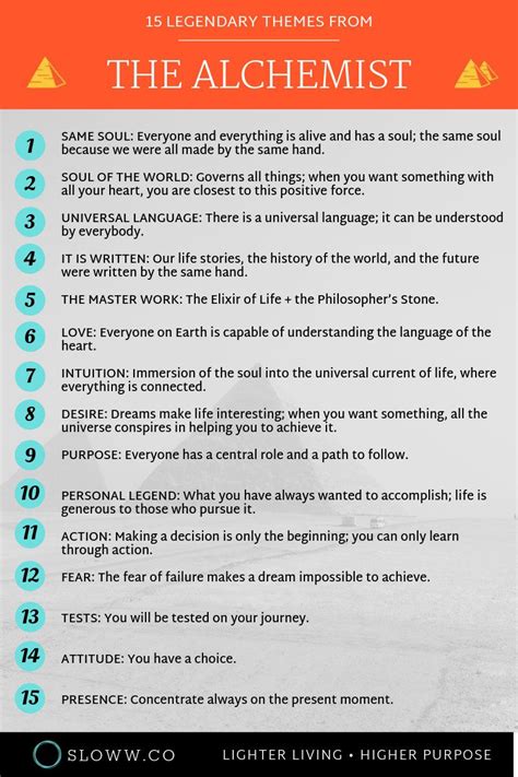 The Alchemist Book Summary: Unveil Secrets Now