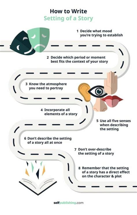 The Setting in a Work of Fiction Describes the World and Characters