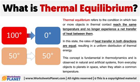 Understanding Thermal Equilibrium Definition: A Key to Scientific Clarity