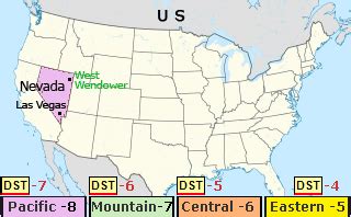 Best Time in Las Vegas Nevada for Unforgettable Experiences